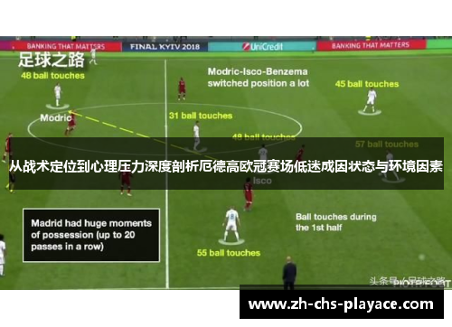 从战术定位到心理压力深度剖析厄德高欧冠赛场低迷成因状态与环境因素