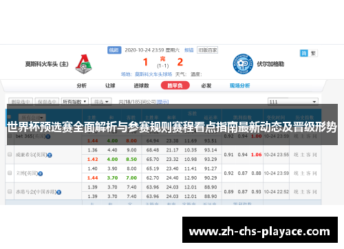 世界杯预选赛全面解析与参赛规则赛程看点指南最新动态及晋级形势
